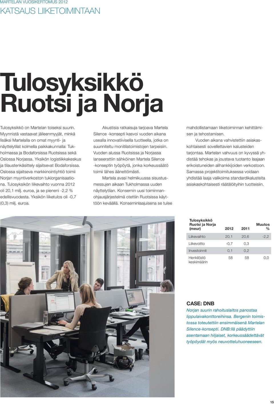 Yksikön logistiikkakeskus ja tilaustenkäsittely sijaitsevat Bodaforsissa. Oslossa sijaitseva markkinointiyhtiö toimii Norjan myyntiverkoston tukiorganisaationa.