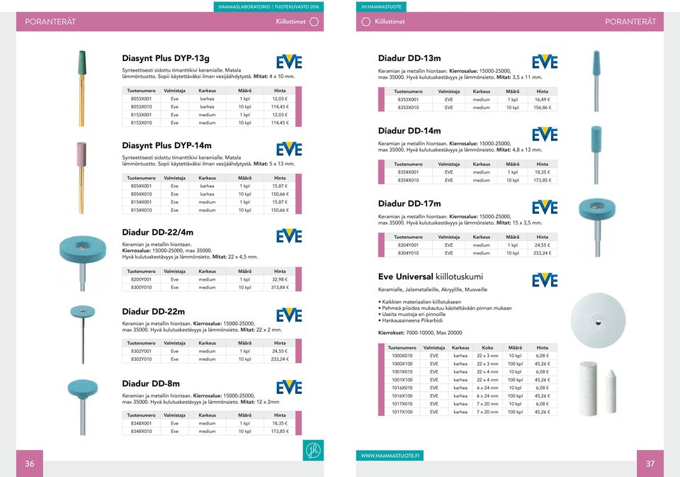 Tuotenumero Valmistaja Karkeus Määrä Hinta 8053X001 Eve karhea 1 kpl 12,03 8053X010 Eve karhea 10 kpl 114,45 8153X001 Eve medium 1 kpl 12,03 Tuotenumero Valmistaja Karkeus Määrä Hinta 8353X001 EVE