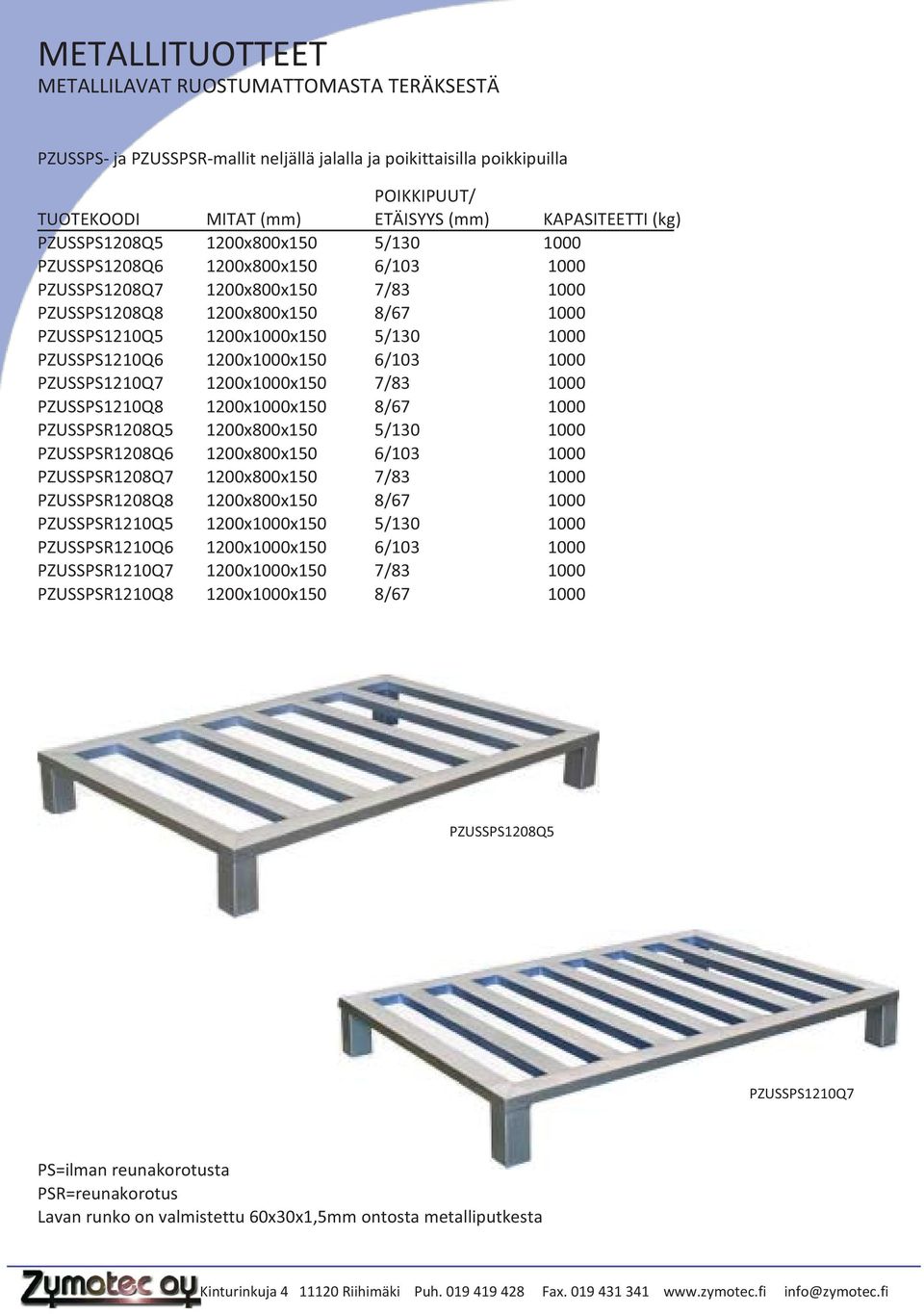 1200x1000x150 6/103 1000 PZUSSPS1210Q7 1200x1000x150 7/83 1000 PZUSSPS1210Q8 1200x1000x150 8/67 1000 PZUSSPSR1208Q5 1200x800x150 5/130 1000 PZUSSPSR1208Q6 1200x800x150 6/103 1000 PZUSSPSR1208Q7