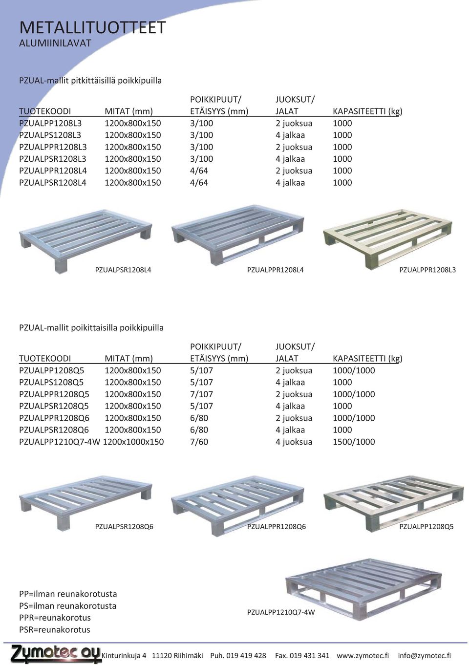 1200x800x150 4/64 4 jalkaa 1000 PZUALPSR1208L4 PZUALPPR1208L4 PZUALPPR1208L3 PZUAL-mallit poikittaisilla poikkipuilla POIKKIPUUT/ JUOKSUT/ TUOTEKOODI MITAT (mm) ETÄISYYS (mm) JALAT KAPASITEETTI (kg)