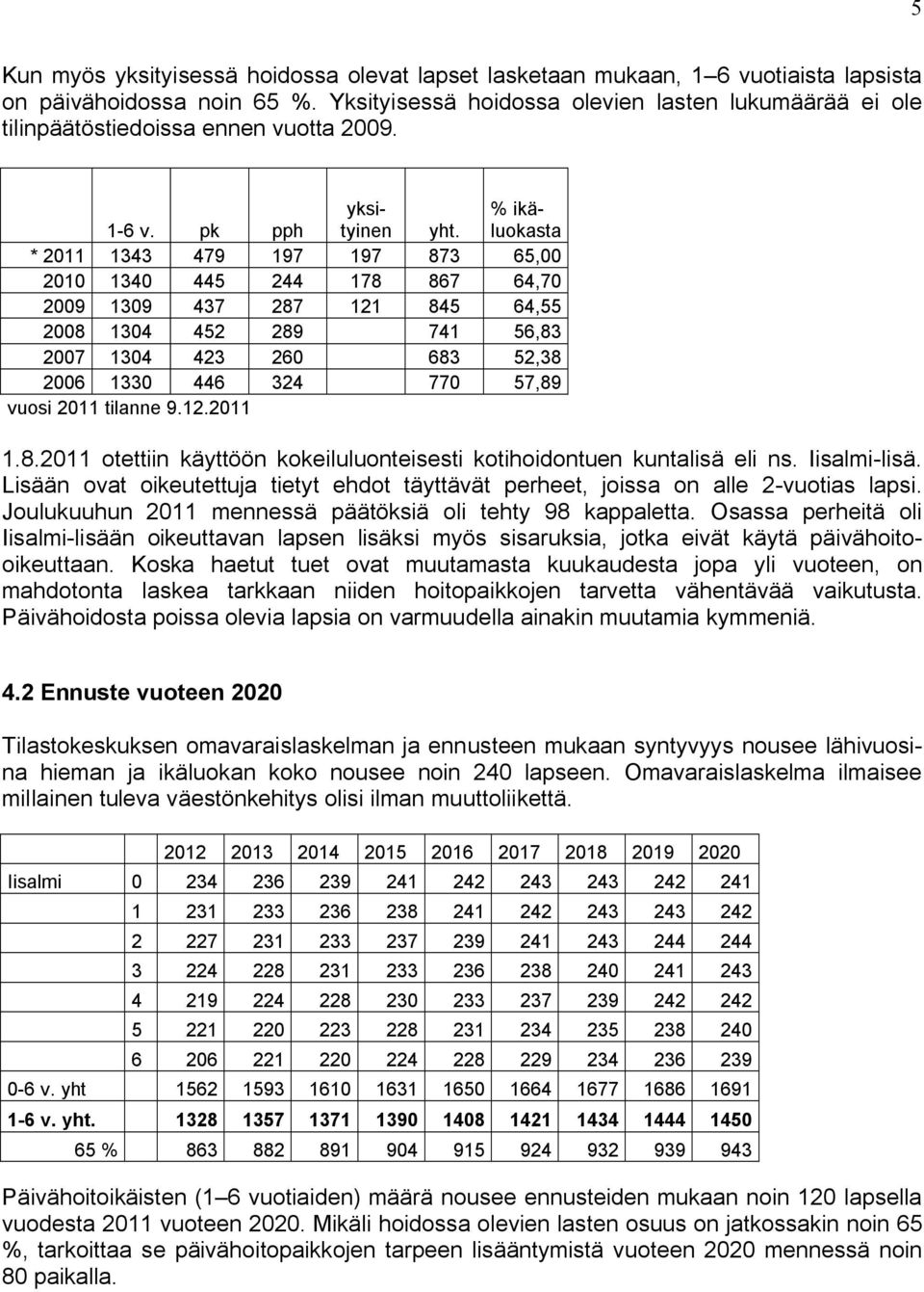 % ikäluokasta * 2011 1343 479 197 197 873 65,00 2010 1340 445 244 178 867 64,70 2009 1309 437 287 121 845 64,55 2008 1304 452 289 741 56,83 2007 1304 423 260 683 52,38 2006 1330 446 324 770 57,89