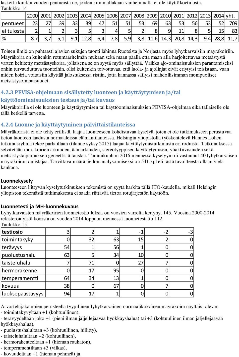 puhtaasti ajavien sukujen tuonti lähinnä Ruotsista ja Norjasta myös lyhytkarvaisiin mäyräkoiriin.