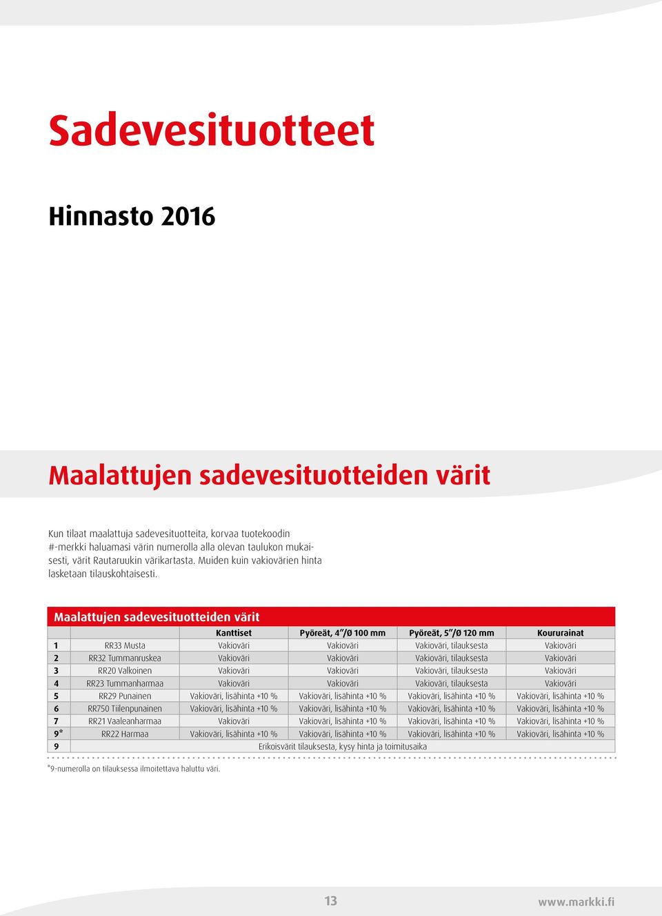 jen sadevesituotteiden värit Kanttiset Pyöreät, 4 /Ø 100 mm Pyöreät, 5 /Ø 120 mm Koururainat 1 RR33 Musta Vakioväri Vakioväri Vakioväri, tilauksesta Vakioväri 2 RR32 Tummanruskea Vakioväri Vakioväri