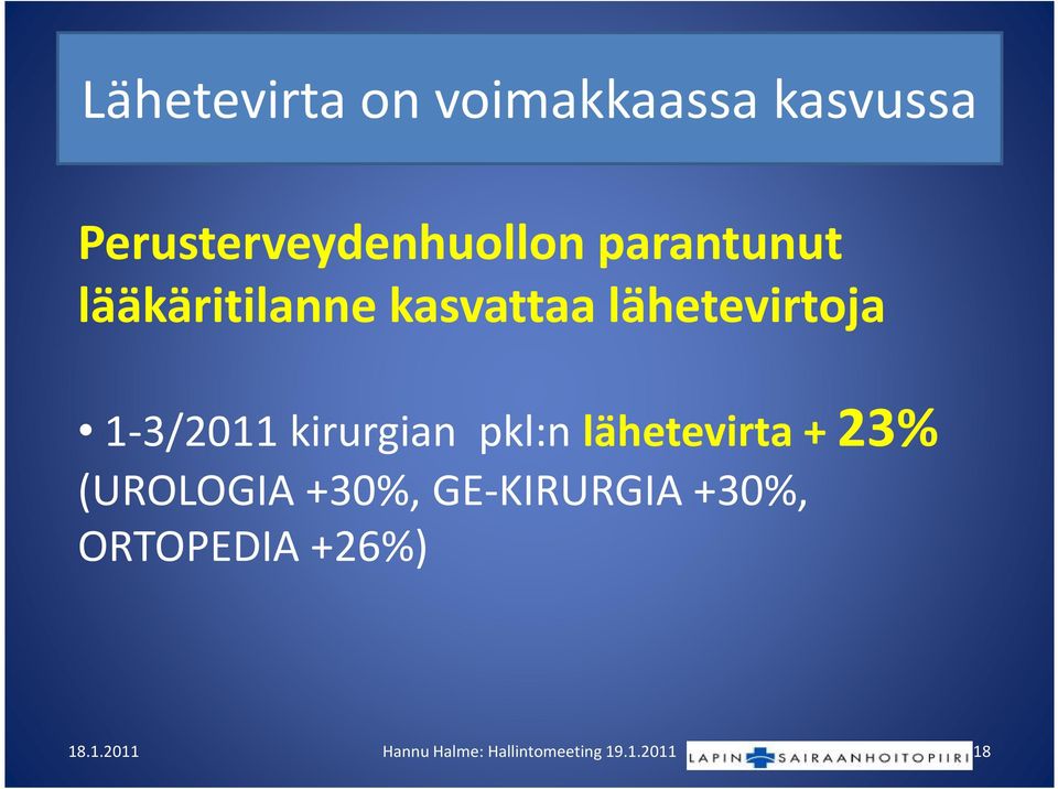 kirurgian pkl:n lähetevirta+ 23% (UROLOGIA +30%, GE-KIRURGIA