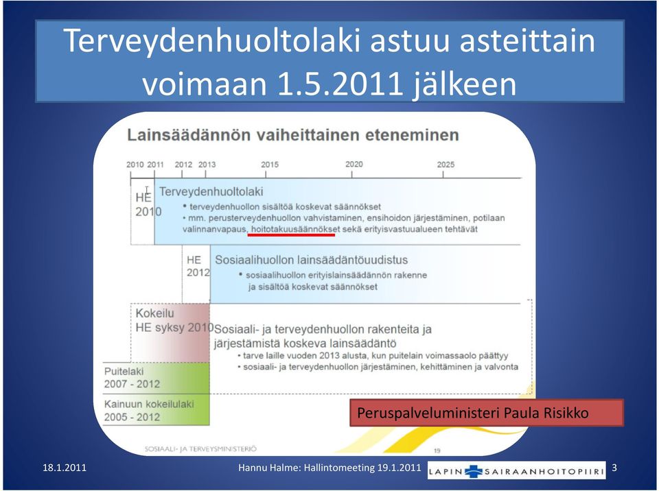 2011 jälkeen Peruspalveluministeri