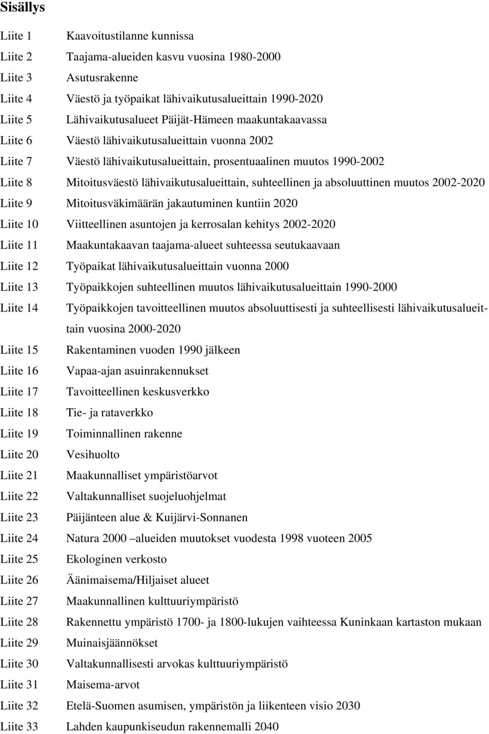 lähivaikutusalueittain, suhteellinen ja absoluuttinen muutos 2002-2020 Liite 9 Mitoitusväkimäärän jakautuminen kuntiin 2020 Liite 10 Viitteellinen asuntojen ja kerrosalan kehitys 2002-2020 Liite 11