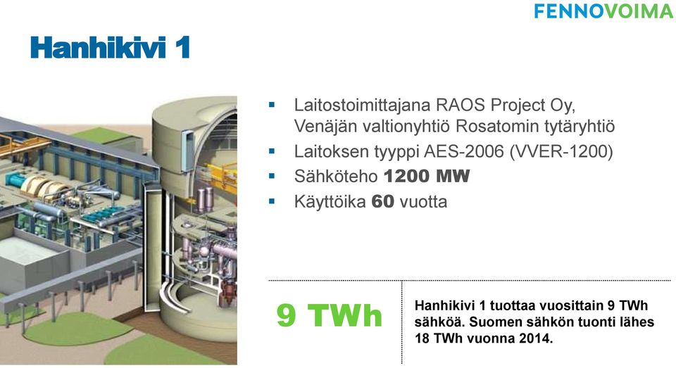(VVER-1200) Sähköteho 1200 MW Käyttöika 60 vuotta 9 TWh Hanhikivi