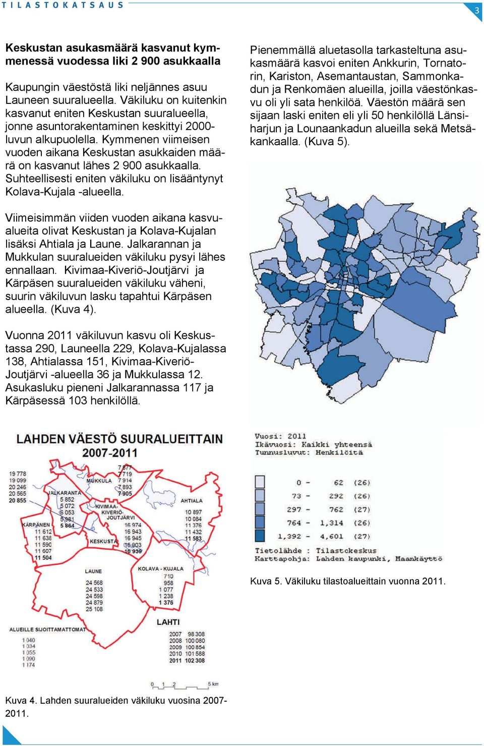 Kymmenen viimeisen vuoden aikana Keskustan asukkaiden määrä on kasvanut lähes 2 900 asukkaalla. Suhteellisesti eniten väkiluku on lisääntynyt Kolava-Kujala -alueella.
