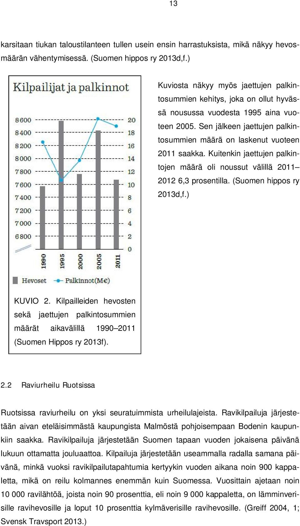 Kuitenkin jaettujen palkintojen määrä oli noussut välillä 2011 2012 6,3 prosentilla. (Suomen hippos ry 2013d,f.) KUVIO 2.