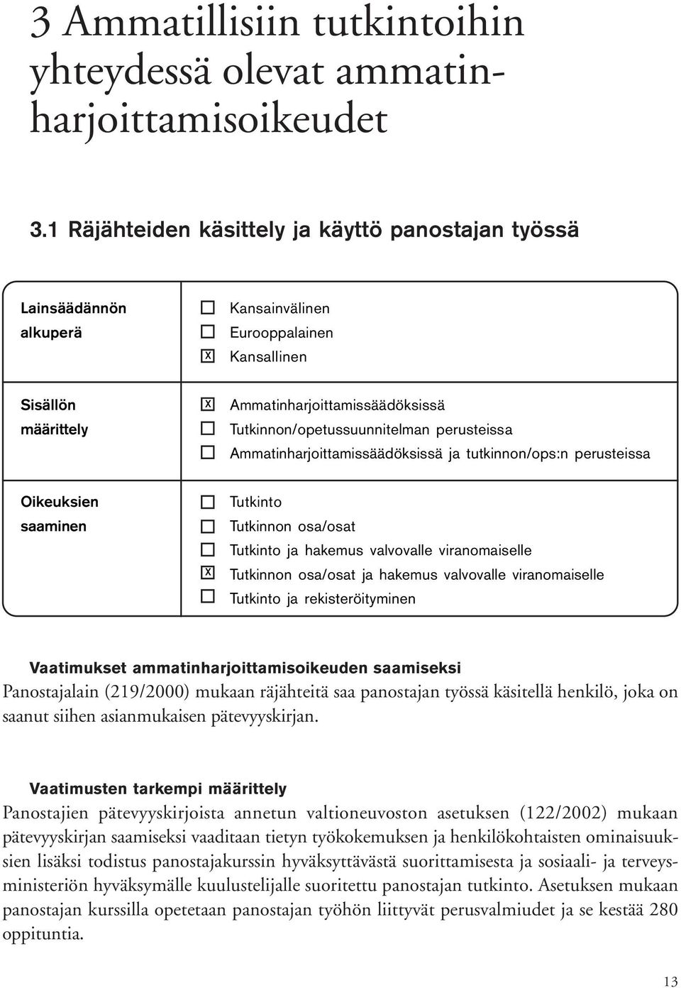 on saanut siihen asianmukaisen pätevyyskirjan.