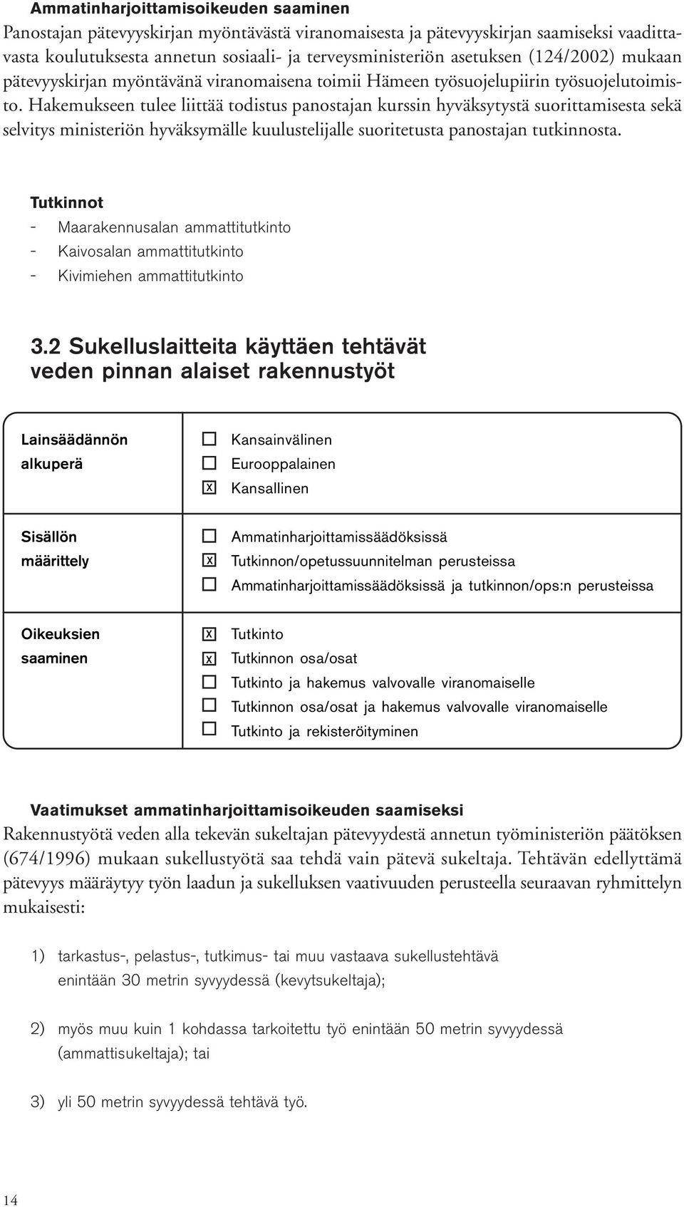 Hakemukseen tulee liittää todistus panostajan kurssin hyväksytystä suorittamisesta sekä selvitys ministeriön hyväksymälle kuulustelijalle suoritetusta panostajan tutkinnosta.