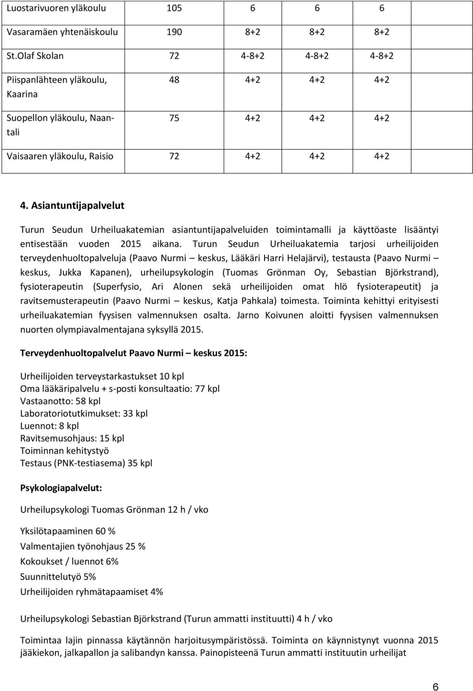 Asiantuntijapalvelut Turun Seudun Urheiluakatemian asiantuntijapalveluiden toimintamalli ja käyttöaste lisääntyi entisestään vuoden 2015 aikana.