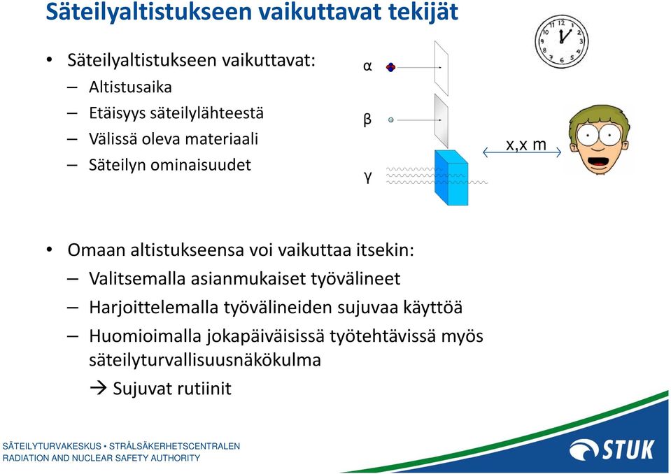 vaikuttaa itsekin: Valitsemalla asianmukaiset työvälineet Harjoittelemalla työvälineiden sujuvaa