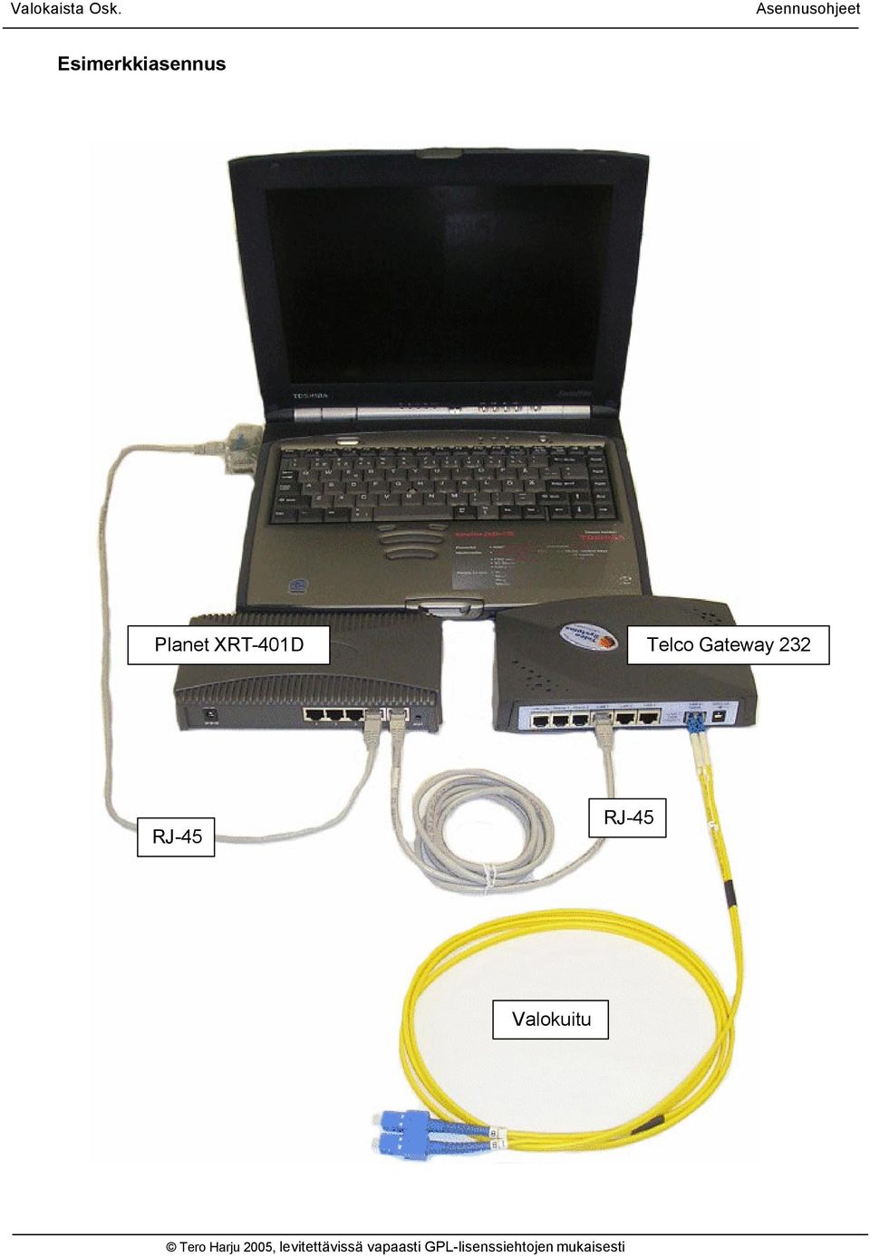 Telco Gateway 232