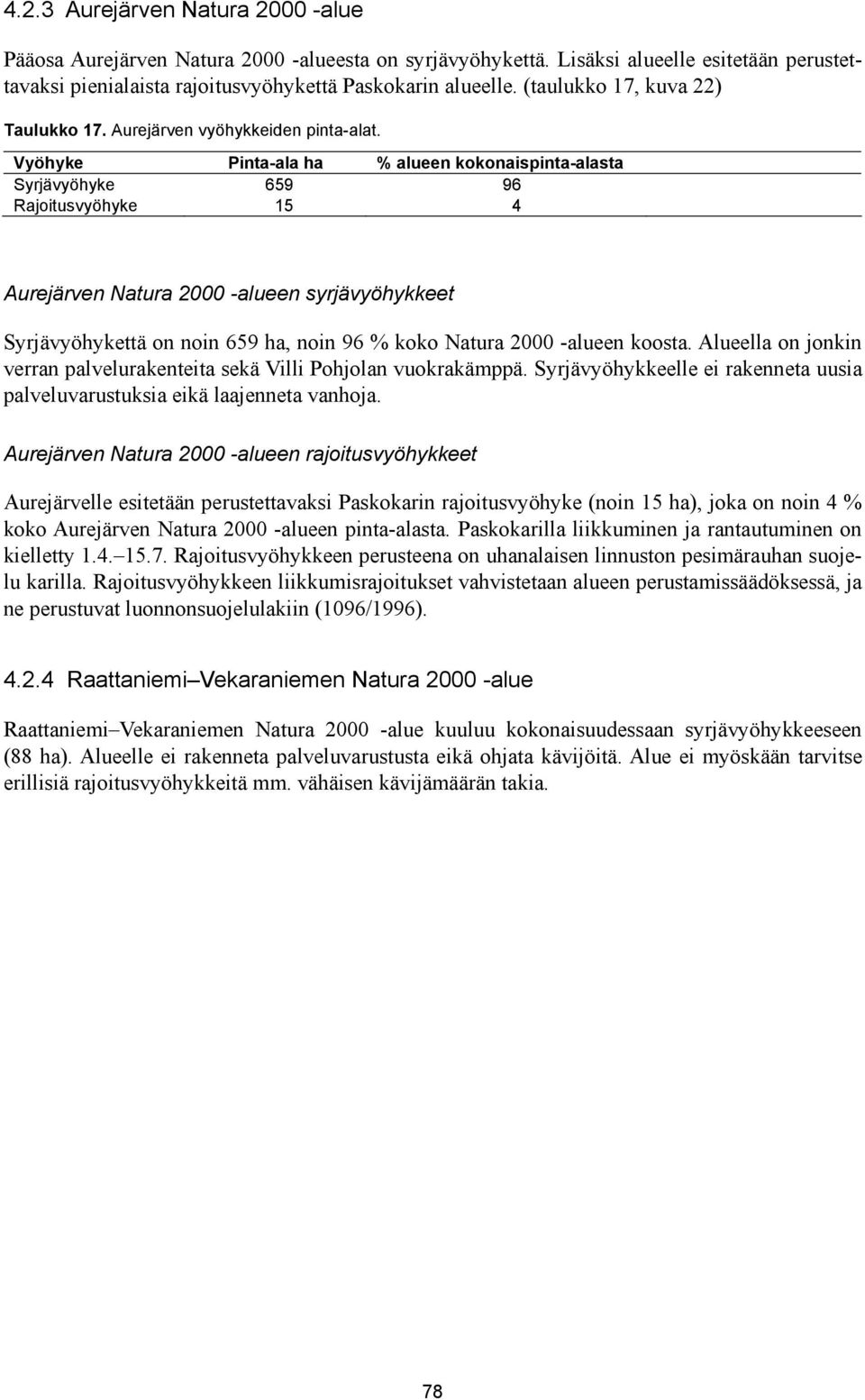 Vyöhyke Pinta-ala ha % alueen kokonaispinta-alasta Syrjävyöhyke 659 96 Rajoitusvyöhyke 15 4 Aurejärven Natura 2000 -alueen syrjävyöhykkeet Syrjävyöhykettä on noin 659 ha, noin 96 % koko Natura 2000
