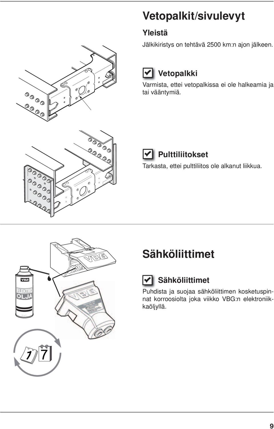 Pulttiliitokset Tarkasta, ettei pulttiliitos ole alkanut liikkua.