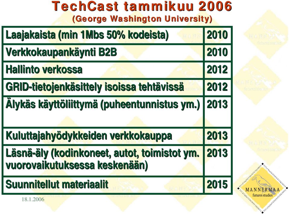 Älykäs käyttöliittymä (puheentunnistus ym.
