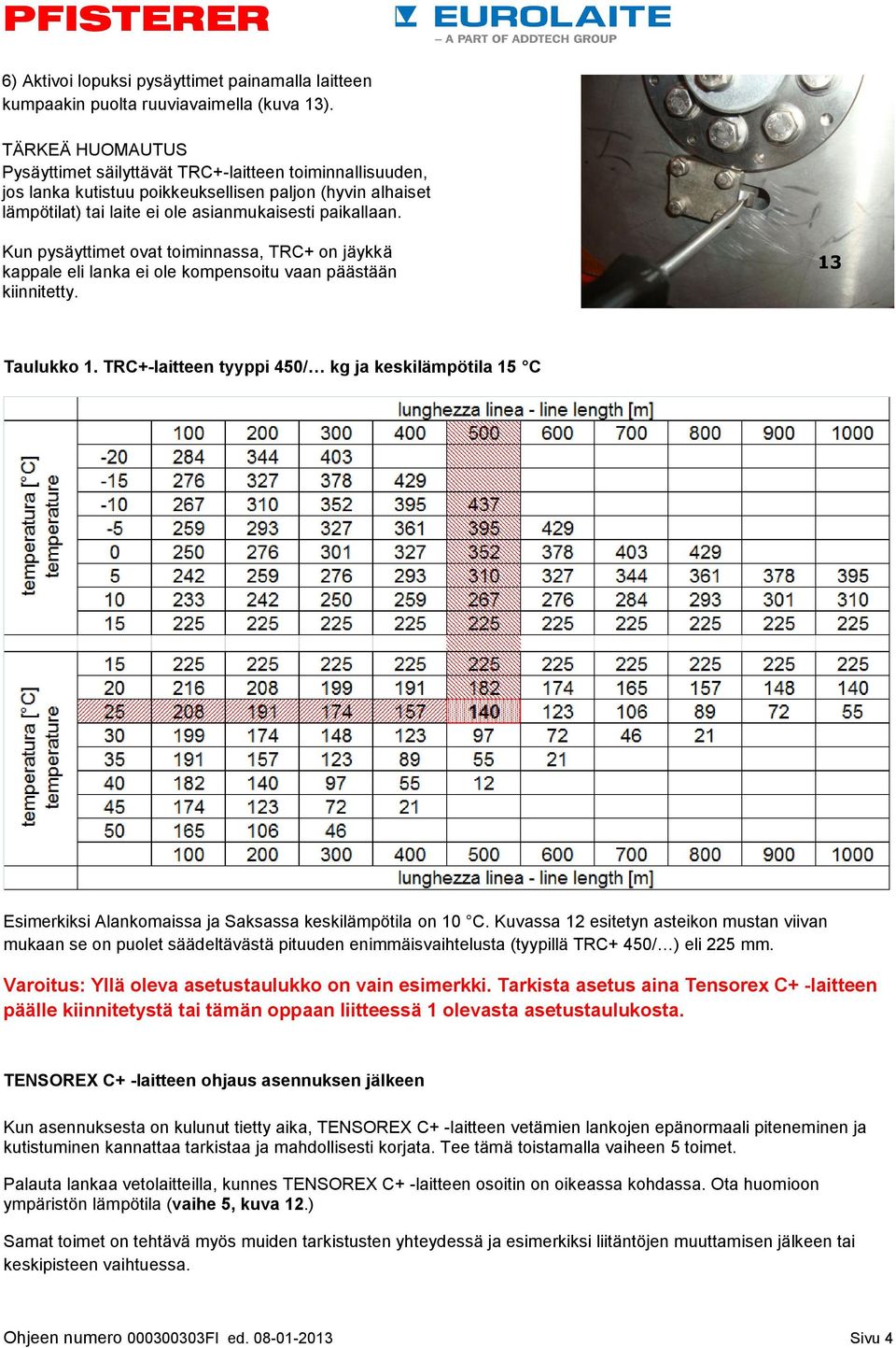 Kun pysäyttimet ovat toiminnassa, TRC+ on jäykkä kappale eli lanka ei ole kompensoitu vaan päästään kiinnitetty. 13 Taulukko 1.