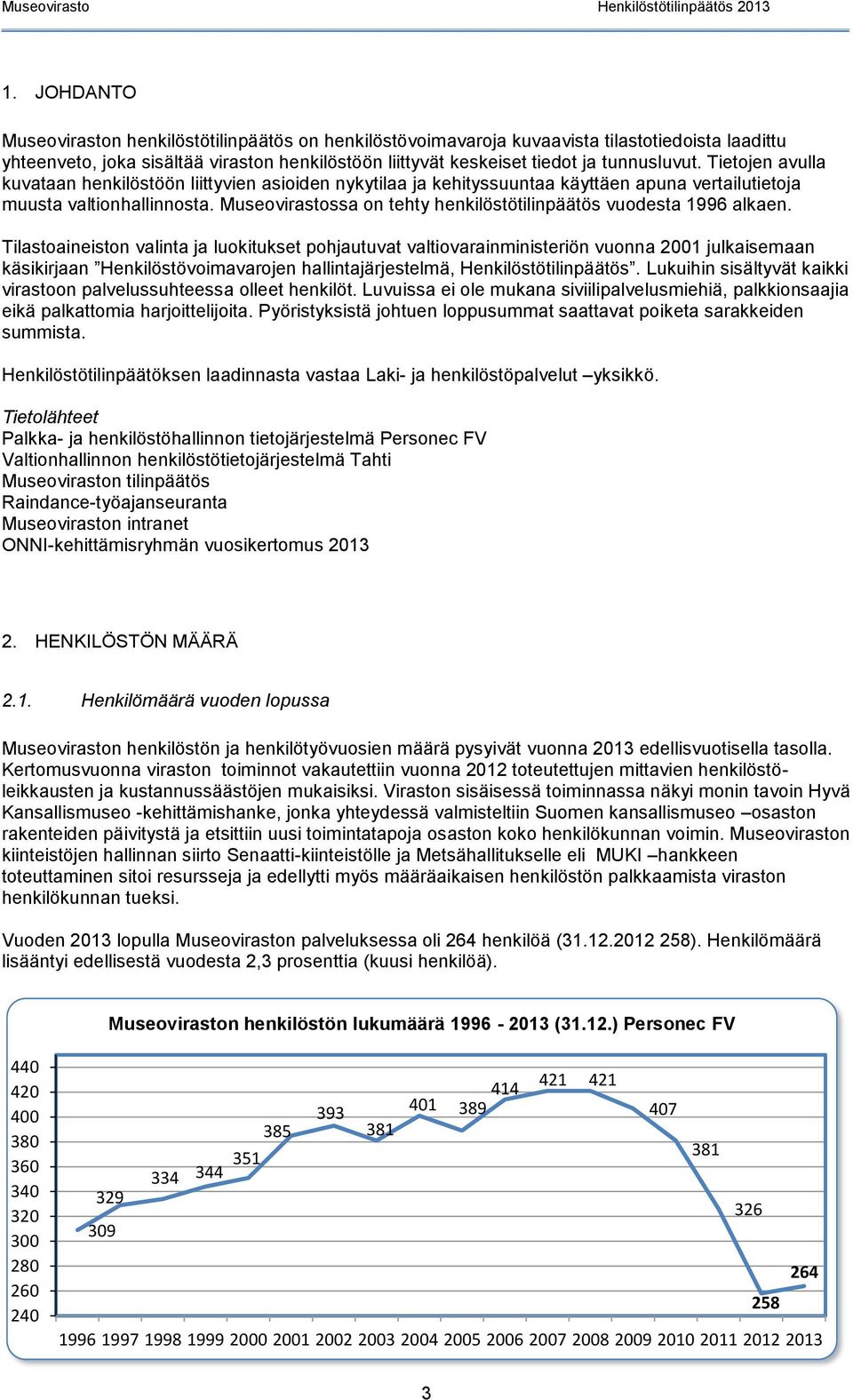 Museovirastossa on tehty henkilöstötilinpäätös vuodesta 1996 alkaen.