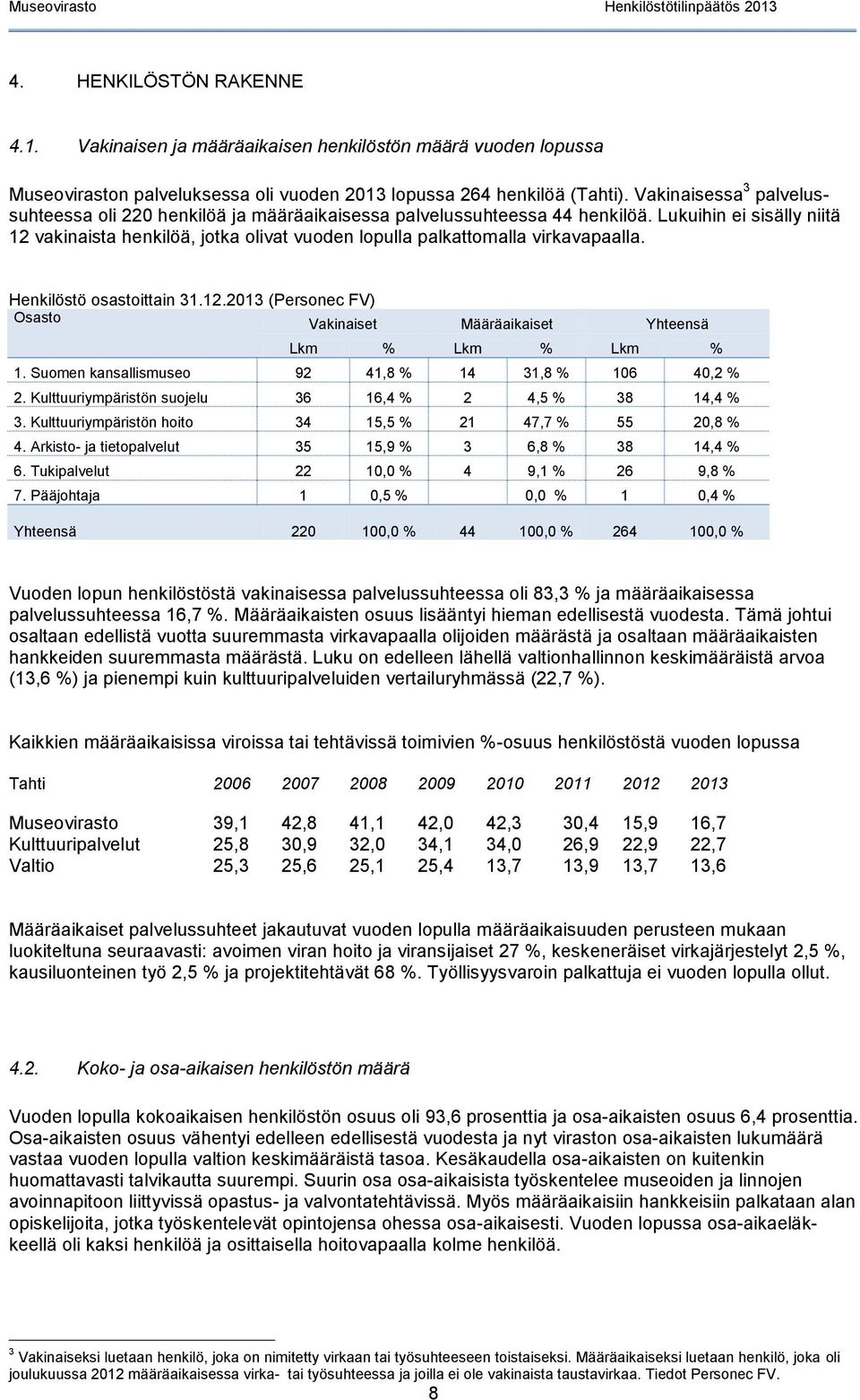 Lukuihin ei sisälly niitä 12 vakinaista henkilöä, jotka olivat vuoden lopulla palkattomalla virkavapaalla. Henkilöstö osastoittain 31.12.2013 (Personec FV) Osasto Vakinaiset Määräaikaiset Yhteensä Lkm % Lkm % Lkm % 1.