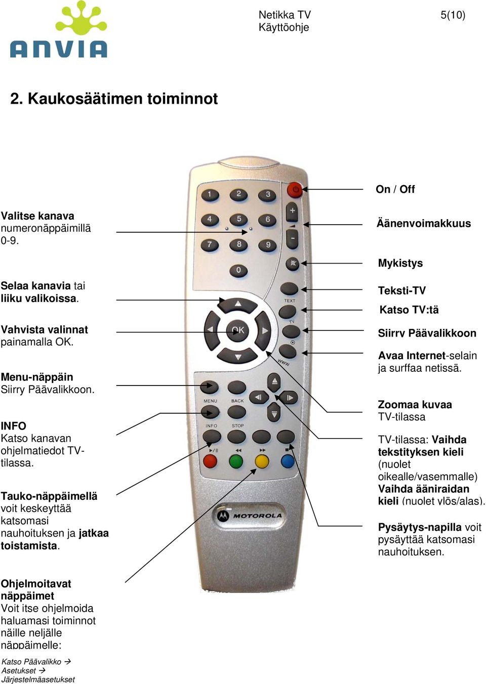 Teksti-TV Katso TV:tä Siirry Päävalikkoon Avaa Internet-selain ja surffaa netissä.