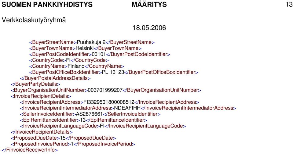 <BuyerOrganisationUnitNumber>003701999207</BuyerOrganisationUnitNumber> <InvoiceRecipientDetails> <InvoiceRecipientAddress>FI3329501800008512</InvoiceRecipientAddress>