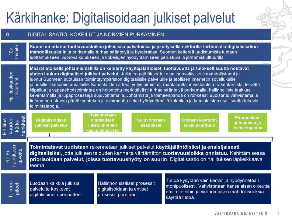 Suomen ketterää uudistumista tuetaan luottamukseen, vuorovaikutukseen ja kokeilujen hyödyntämiseen perustuvalla johtamiskulttuurilla.