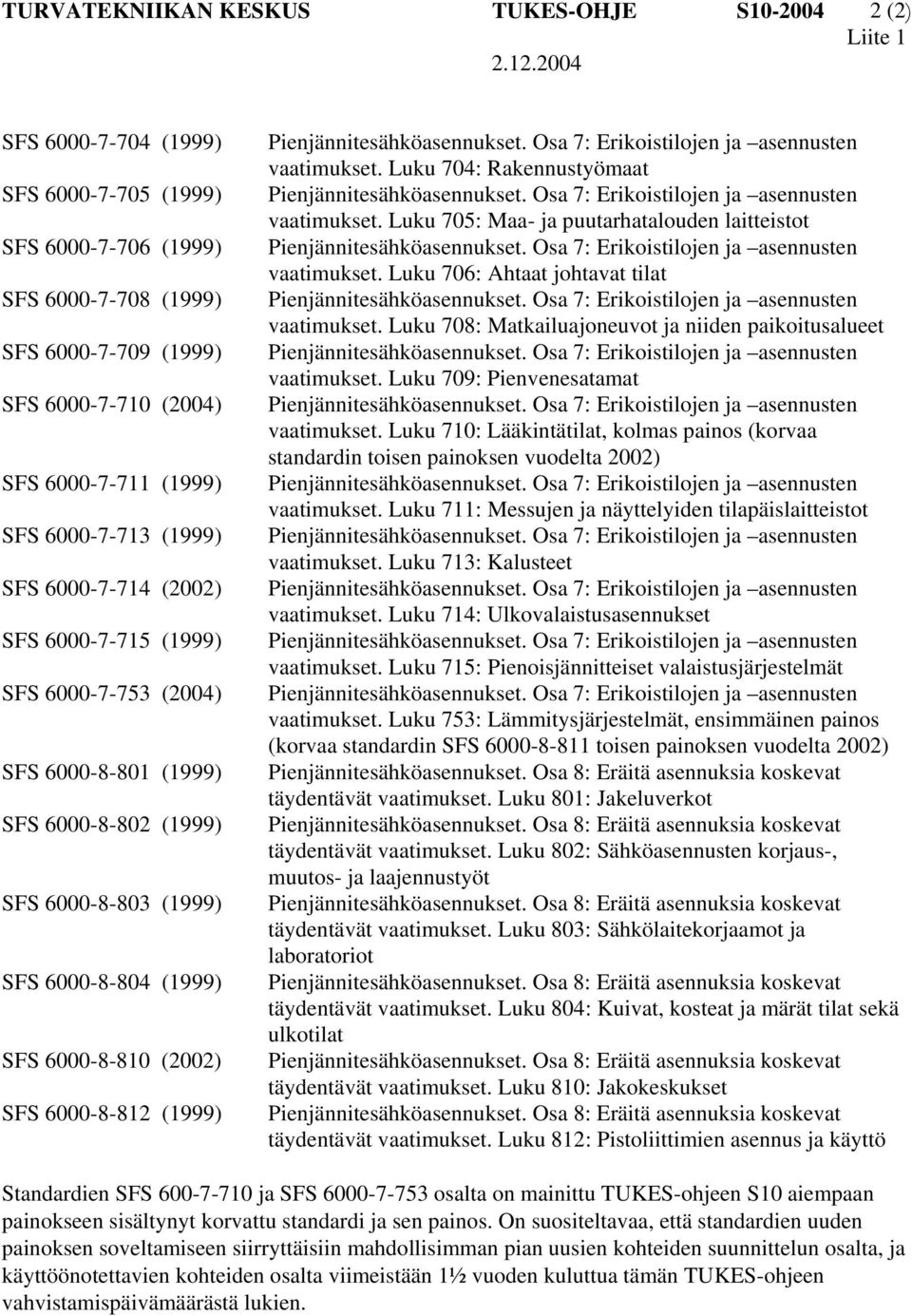 vaatimukset. Luku 704: Rakennustyömaat vaatimukset. Luku 705: Maa- ja puutarhatalouden laitteistot vaatimukset. Luku 706: Ahtaat johtavat tilat vaatimukset.