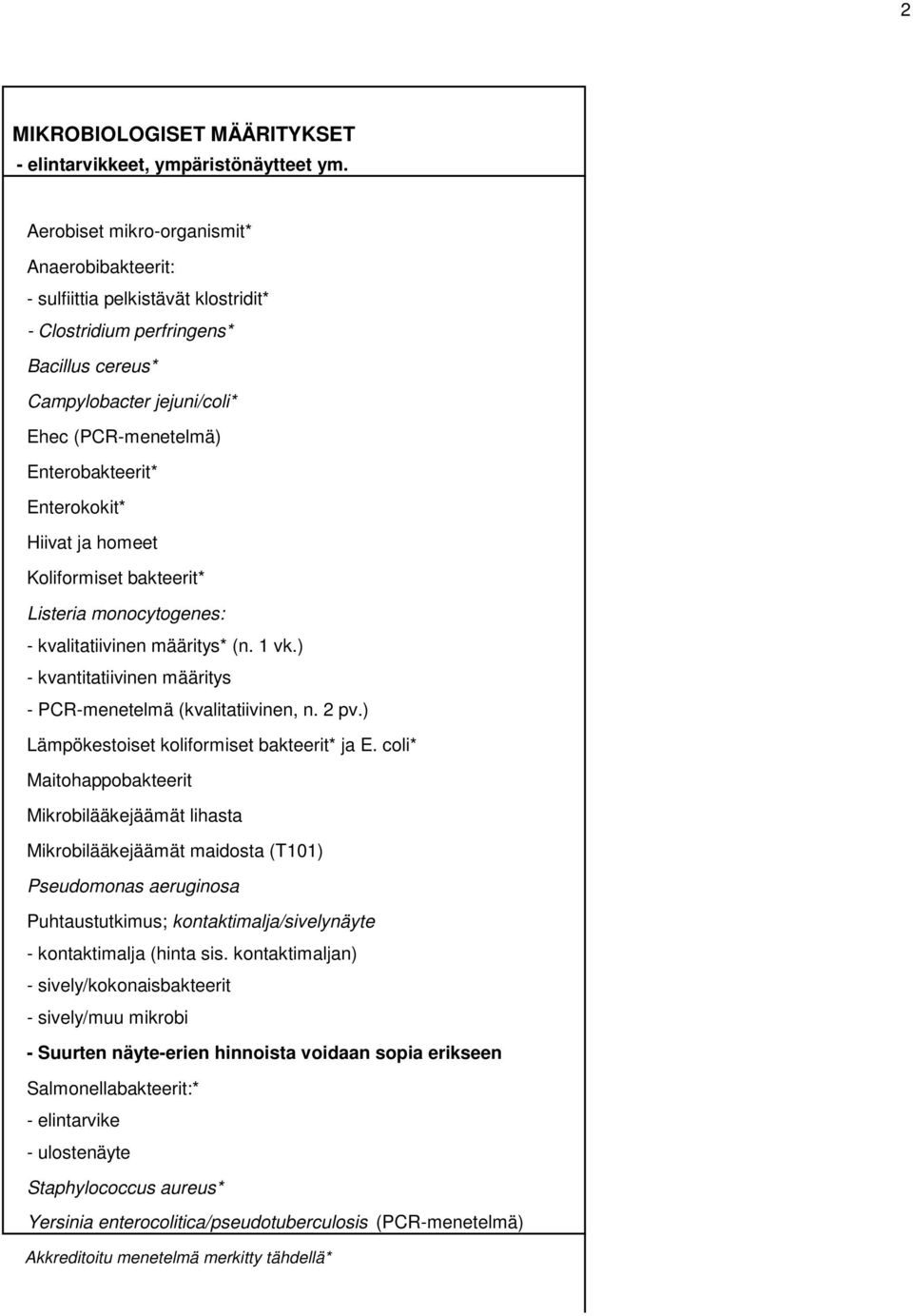 Enterokokit* Hiivat ja homeet Koliformiset bakteerit* Listeria monocytogenes: - kvalitatiivinen määritys* (n. 1 vk.) - kvantitatiivinen määritys - PCR-menetelmä (kvalitatiivinen, n. 2 pv.