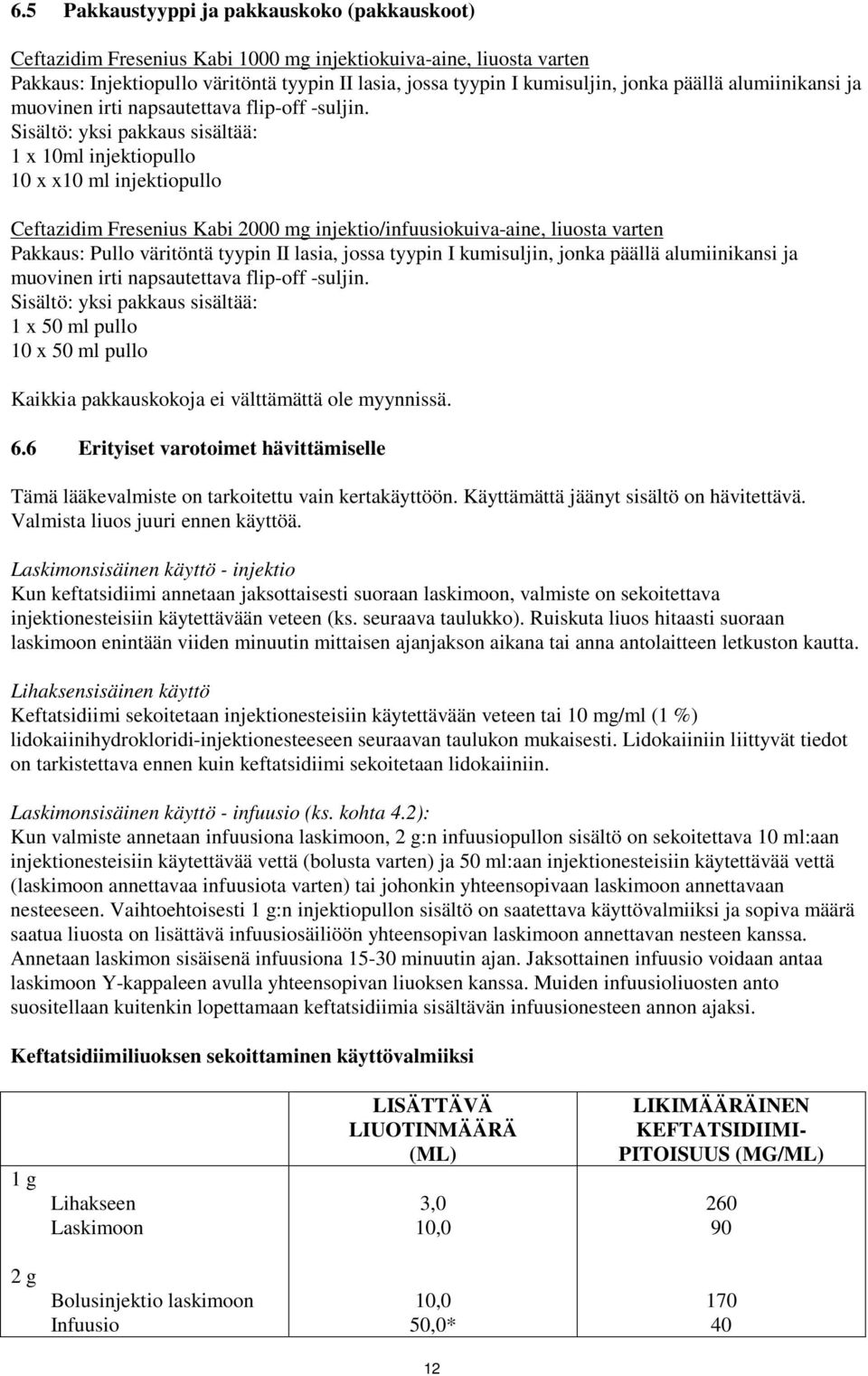 Sisältö: yksi pakkaus sisältää: 1 x 10ml injektiopullo 10 x x10 ml injektiopullo Ceftazidim Fresenius Kabi 2000 mg injektio/infuusiokuiva-aine, liuosta varten Pakkaus: Pullo väritöntä tyypin II