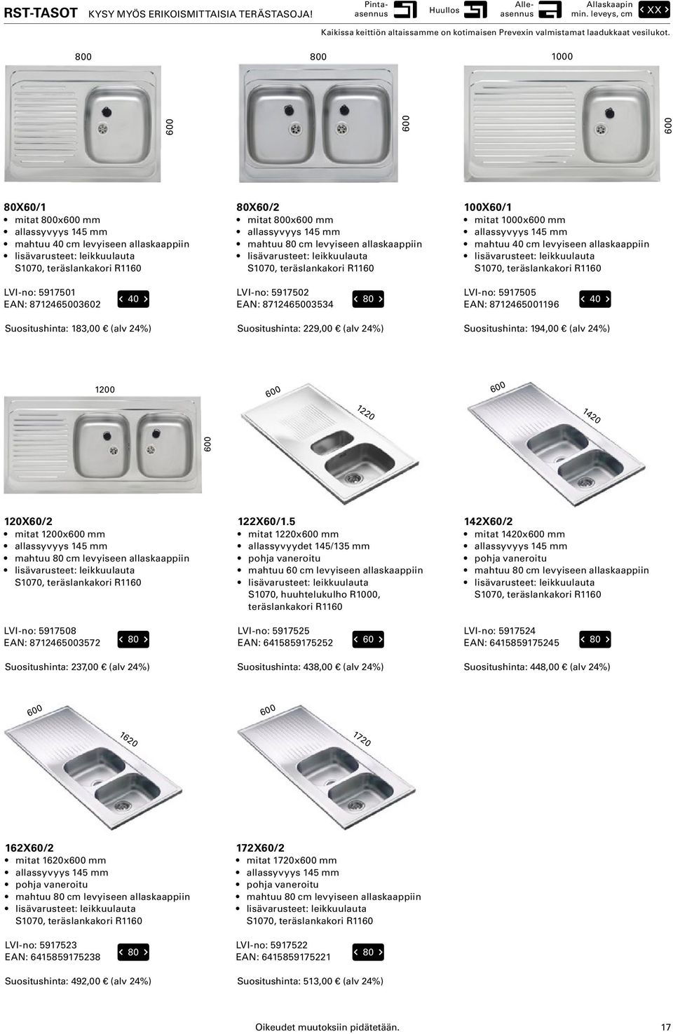 800 800 1000 0 0 0 80X/1 mitat 800x0 mm allassyvyys 145 mm mahtuu 40 cm levyiseen allaskaappiin lisävarusteet: leikkuulauta S1070, teräslankakori R11 80X/2 mitat 800x0 mm allassyvyys 145 mm mahtuu 80