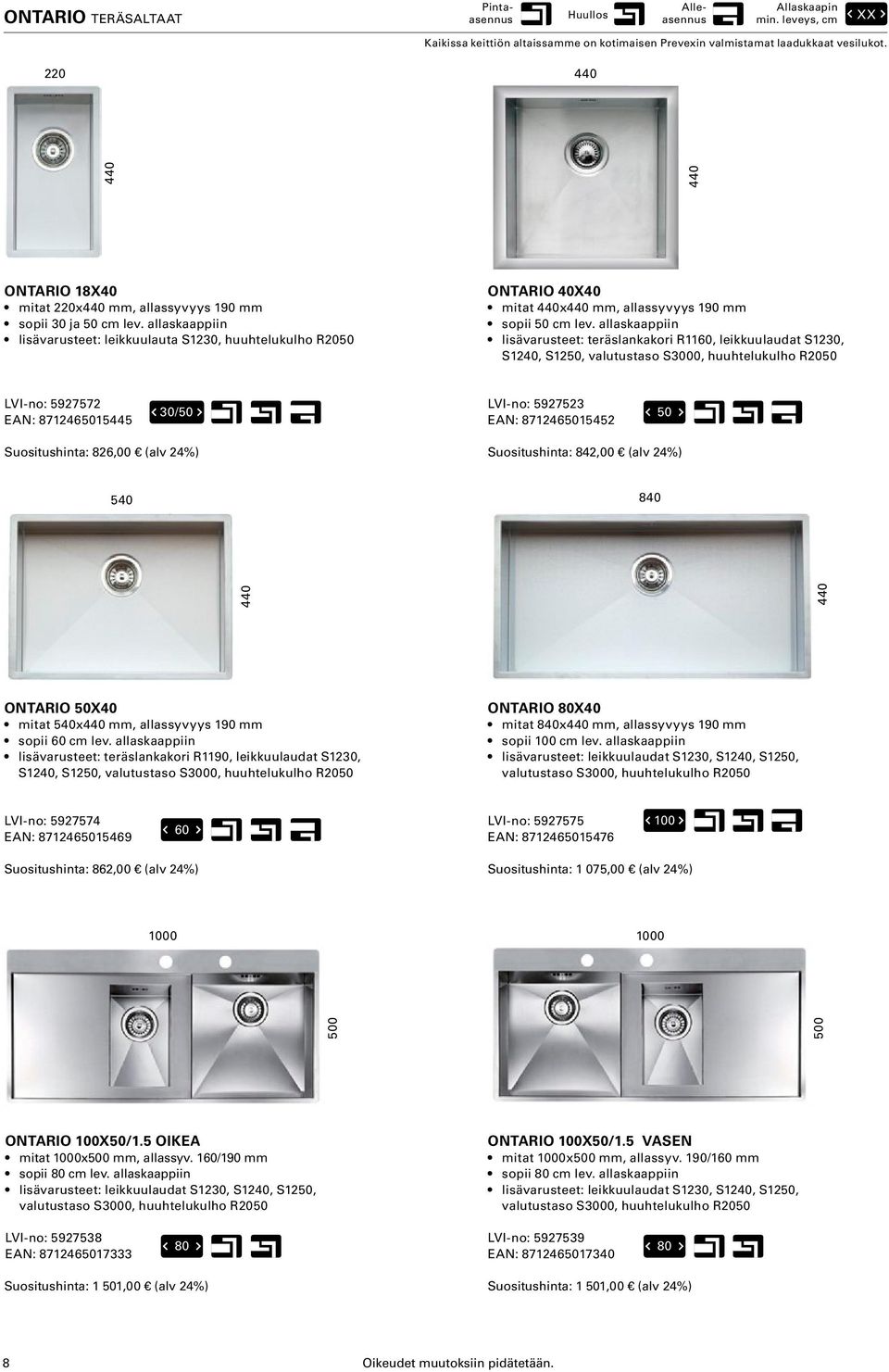 allaskaappiin lisävarusteet: leikkuulauta S1230, huuhtelukulho R2050 ONTARIO 40X40 mitat 440x440 mm, allassyvyys 190 mm sopii 50 cm lev.