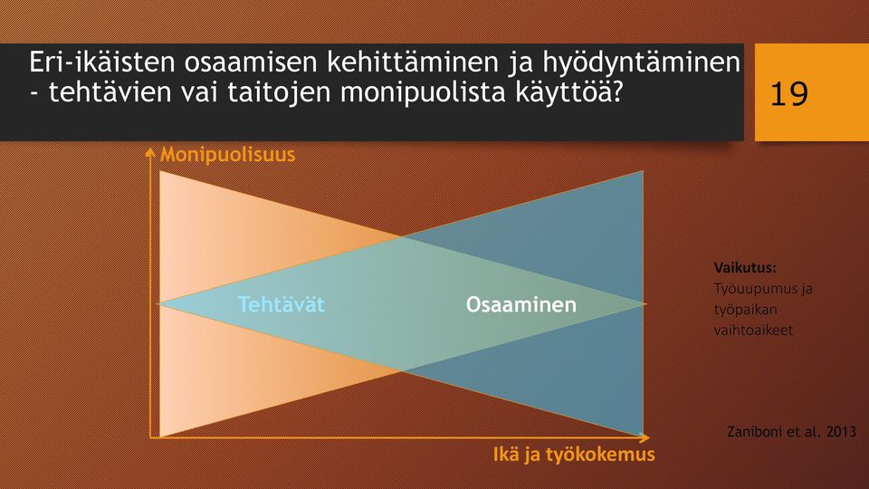 19 Monipuolisuus Tehtävät Osaaminen Vaikutus: