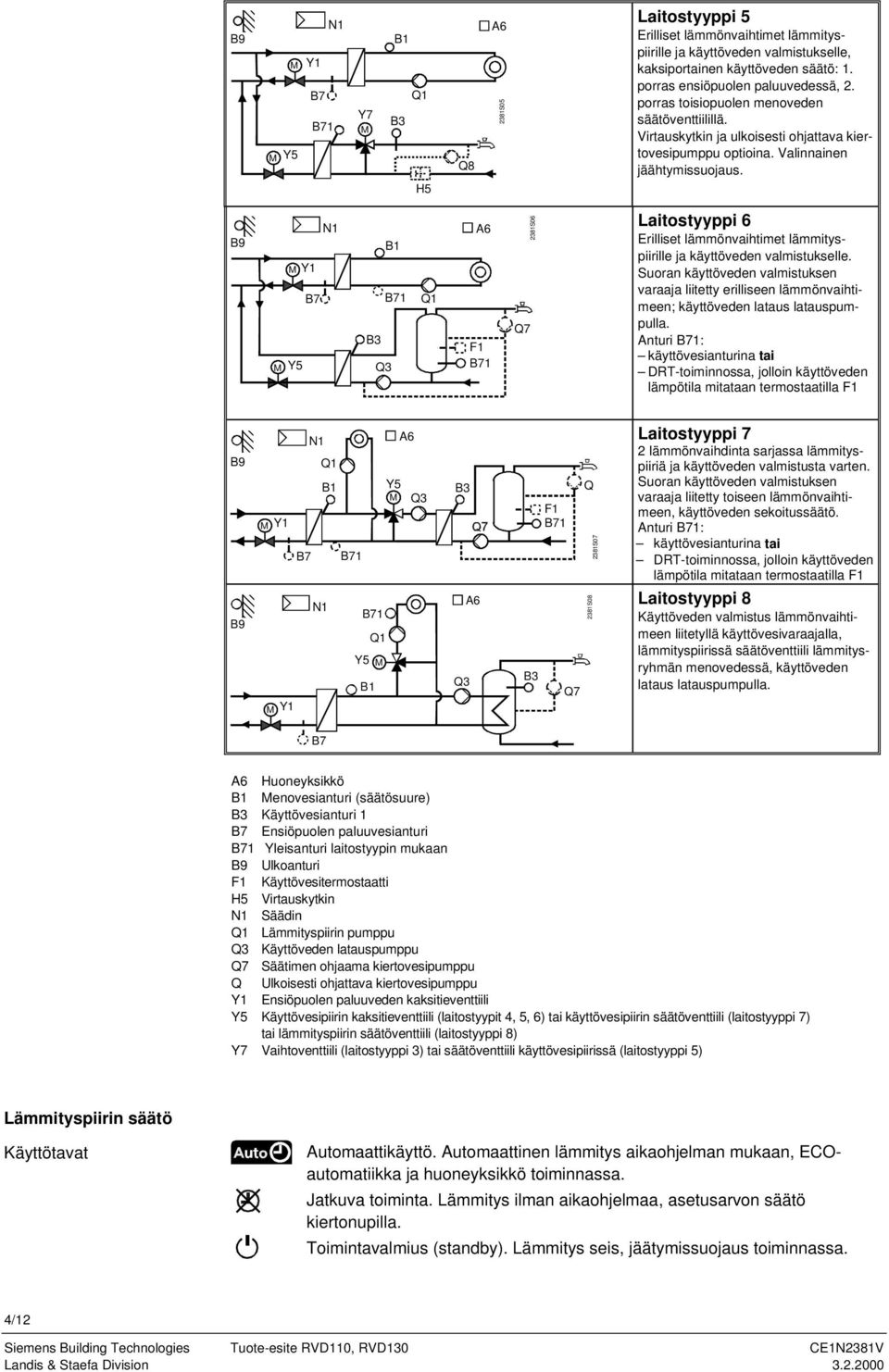 M Y1 B7 M Y5 Q3 F1 Q7 2381S06 Laitostyyppi 6 Erilliset lämmönvaihtimet lämmityspiirille ja käyttöveden valmistukselle.