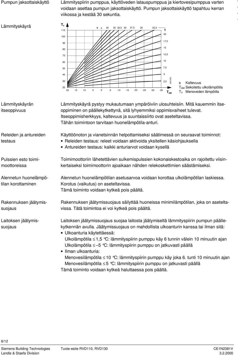 ... 70 60 50 40 12,5 10 7,5 5 30 2,5 20 20 15 10 5 0-5 -10-15 -20-25 -30-35 T AM 2381D05 s Kaltevuus T AM Sekoitettu ulkolämpötila T V Menoveden lämpötila Lämmityskäyrän itseoppivuus Releiden ja