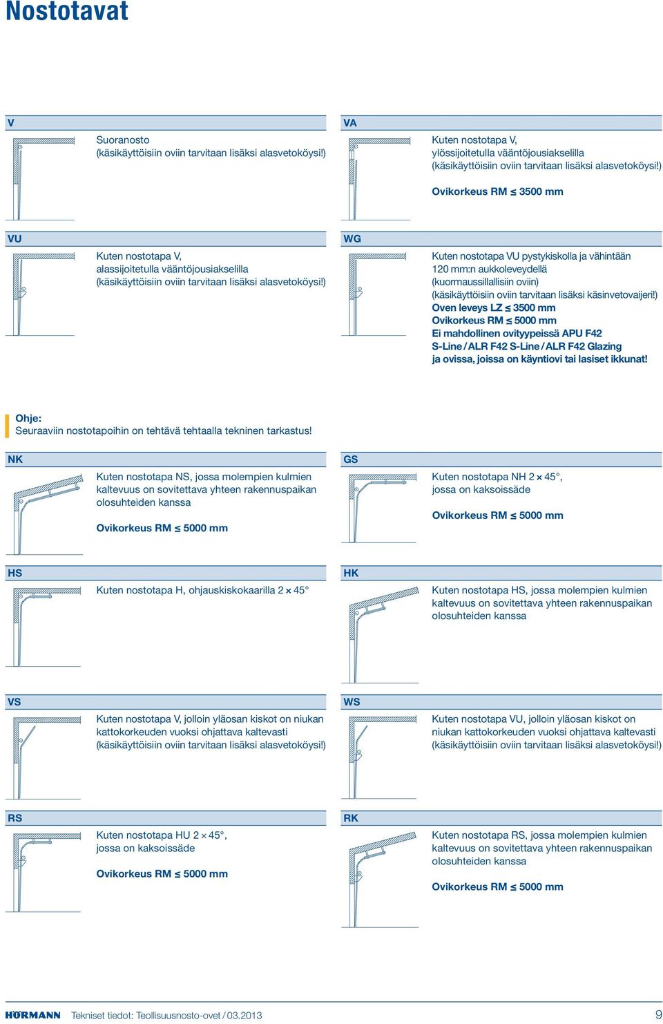 ) WG Kuten nostotapa VU pystykiskolla ja vähintään 120 mm:n aukkoleveydellä (kuormaussillallisiin oviin) (käsikäyttöisiin oviin tarvitaan lisäksi käsinvetovaijeri!