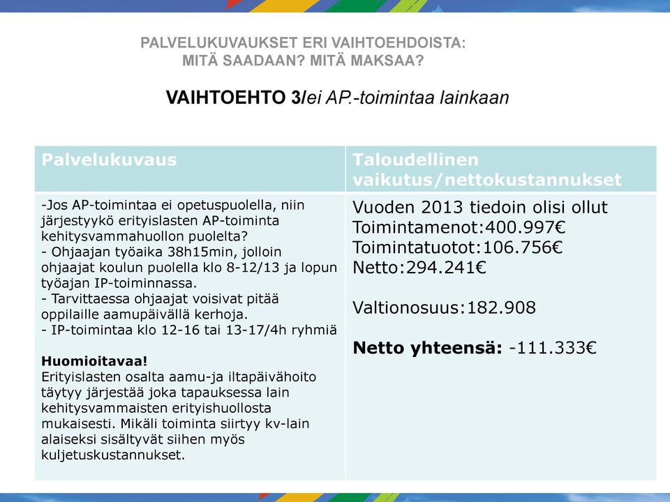 - Ohjaajan työaika 38h15min, jolloin ohjaajat koulun puolella klo 8-12/13 ja lopun työajan IP-toiminnassa. - Tarvittaessa ohjaajat voisivat pitää oppilaille aamupäivällä kerhoja.