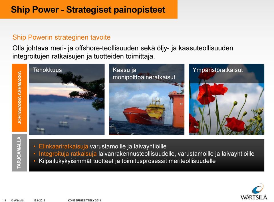 TARJOAMALLA JOHTAVASSA ASEMASSA Tehokkuus Kaasu ja monipolttoaineratkaisut Ympäristöratkaisut Elinkaariratkaisuja varustamoille ja