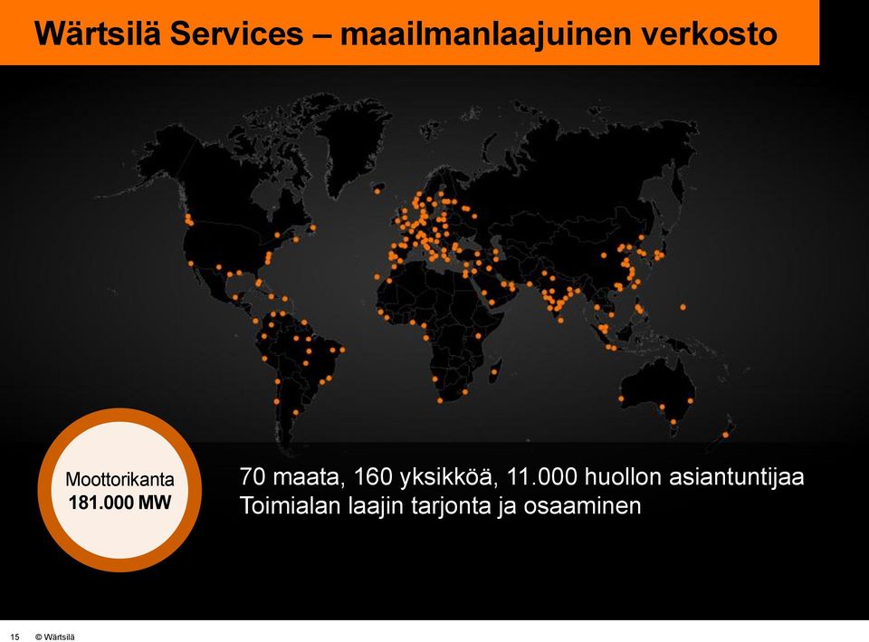 000 MW 70 maata, 160 yksikköä, 11.