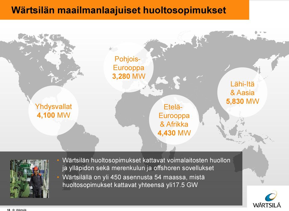Wärtsilän huoltosopimukset kattavat voimalaitosten huollon ja ylläpidon sekä merenkulun ja offshoren
