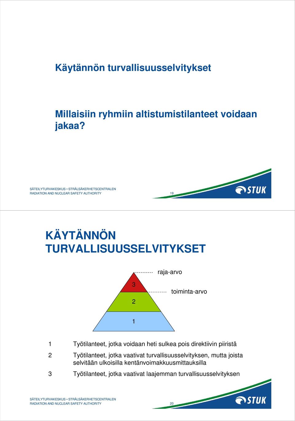 jotka voidaan heti sulkea pois direktiivin piiristä 2 Työtilanteet, jotka vaativat turvallisuusselvityksen, mutta joista