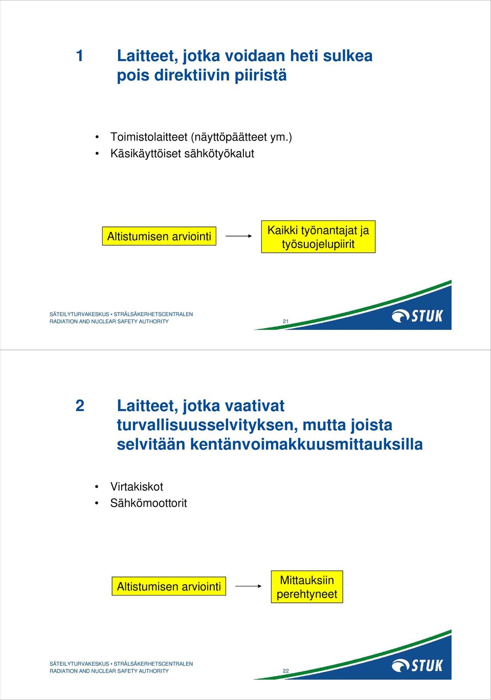 NUCLEAR SAFETY AUTHORITY 21 2 Laitteet, jotka vaativat turvallisuusselvityksen, mutta joista selvitään