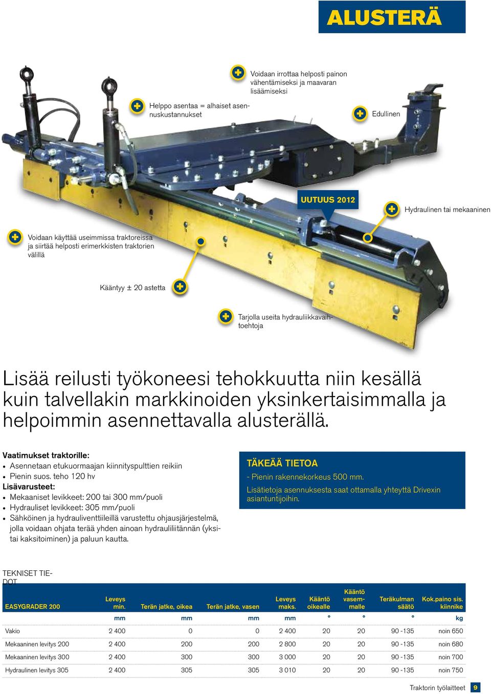 talvellakin markkinoiden yksinkertaisimmalla ja helpoimmin asennettavalla alusterällä. Vaatimukset traktorille: Asennetaan etukuormaajan kiinnityspulttien reikiin Pienin suos.