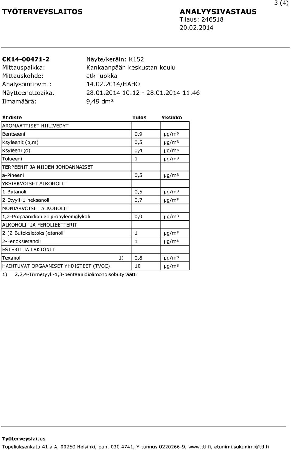 NIIDEN JOHDANNAISET a-pineeni 0,5 µg/m³ YKSIARVOISET ALKOHOLIT 1-Butanoli 0,5 µg/m³ 2-Etyyli-1-heksanoli 0,7 µg/m³ MONIARVOISET ALKOHOLIT 1,2-Propaanidioli eli propyleeniglykoli 0,9 µg/m³ ALKOHOLI-