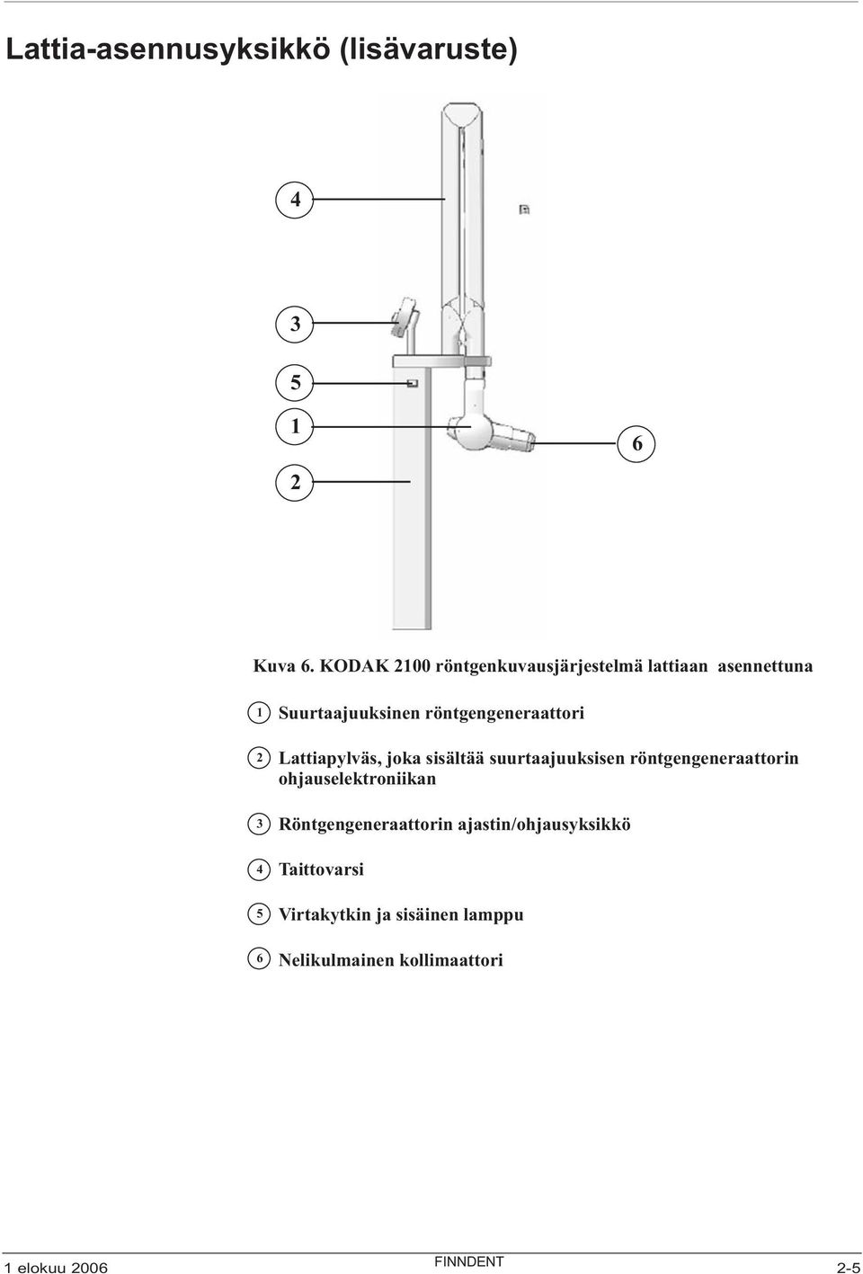 röntgengeneraattori Lattiapylväs, joka sisältää suurtaajuuksisen röntgengeneraattorin