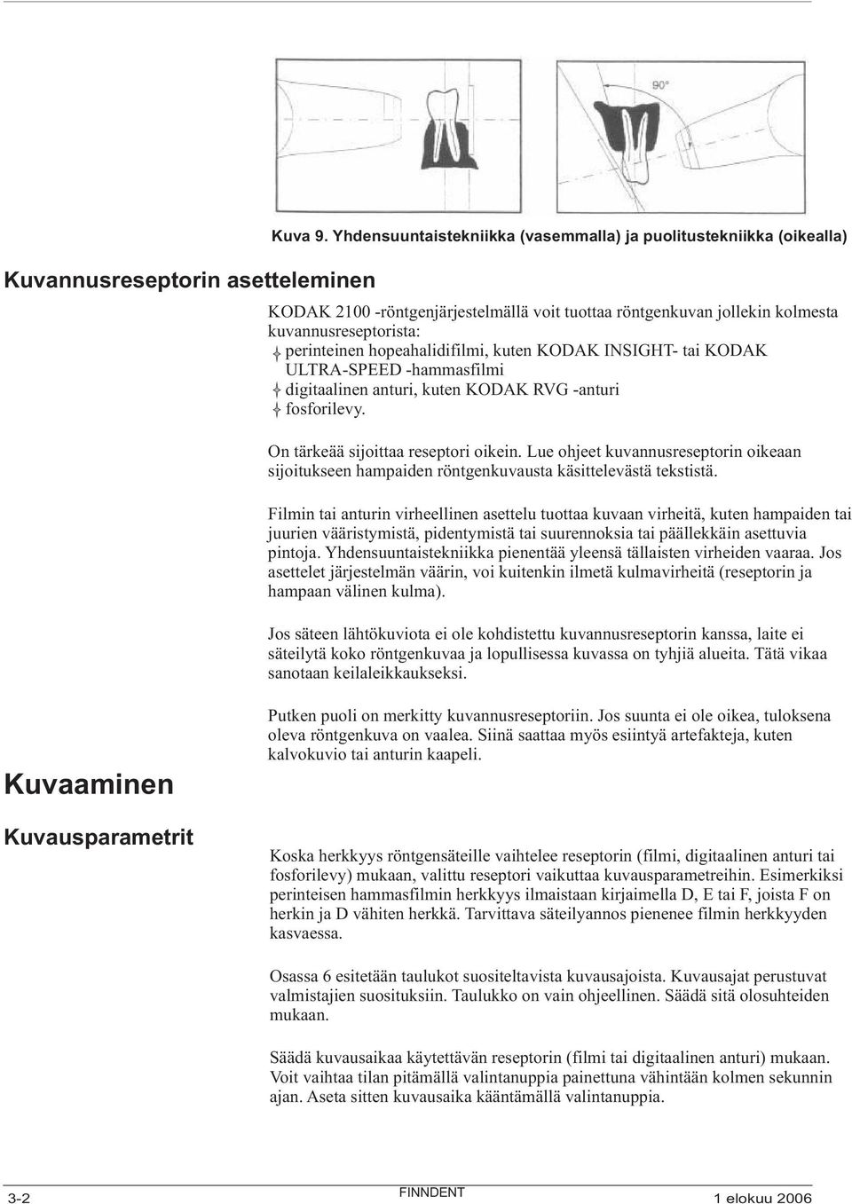 kuten KODAK INSIGHT- tai KODAK ULTRA-SPEED -hammasfilmi digitaalinen anturi, kuten KODAK RVG -anturi fosforilevy. On tärkeää sijoittaa reseptori oikein.