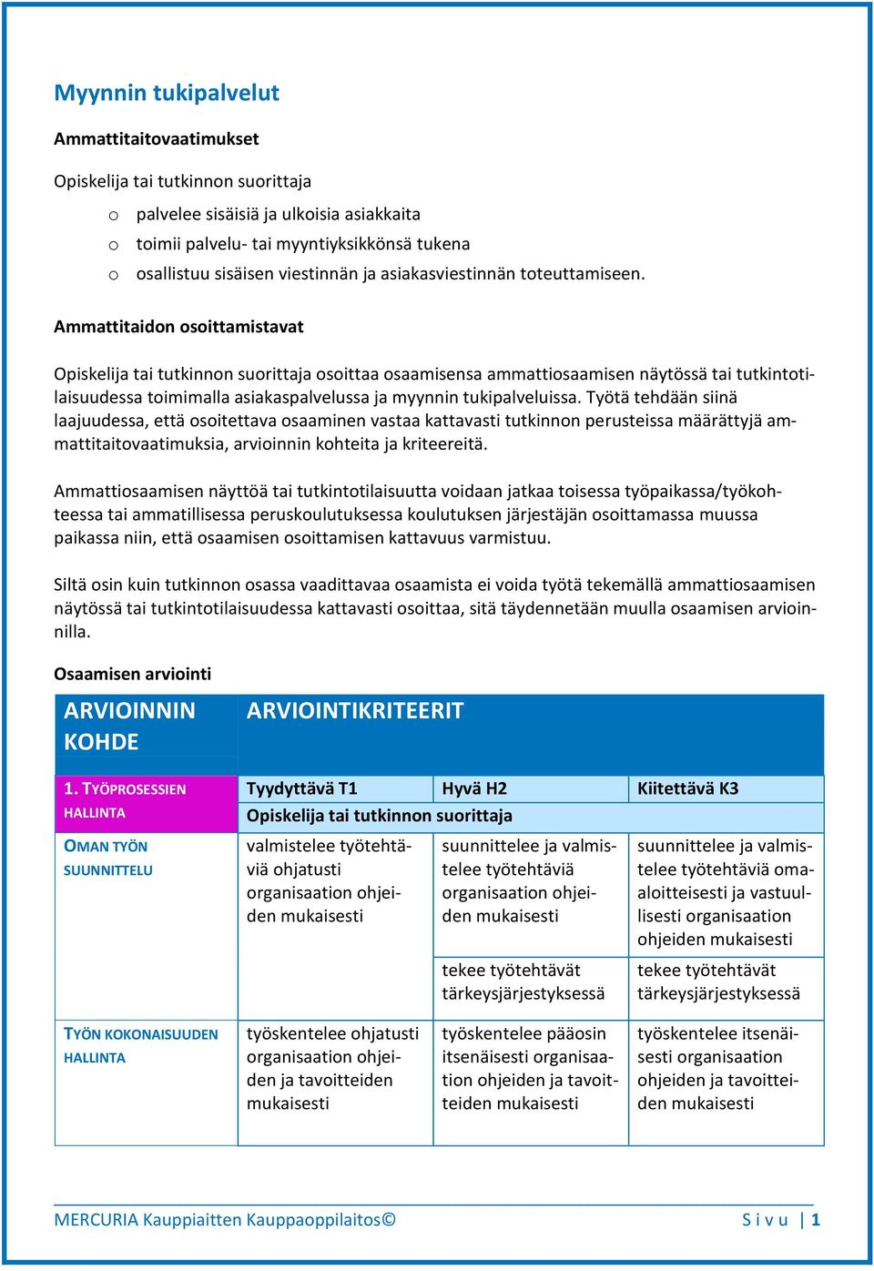 Ammattitaidon osoittamistavat Opiskelija tai tutkinnon suorittaja osoittaa osaamisensa ammattiosaamisen näytössä tai tutkintotilaisuudessa toimimalla asiakaspalvelussa ja myynnin tukipalveluissa.