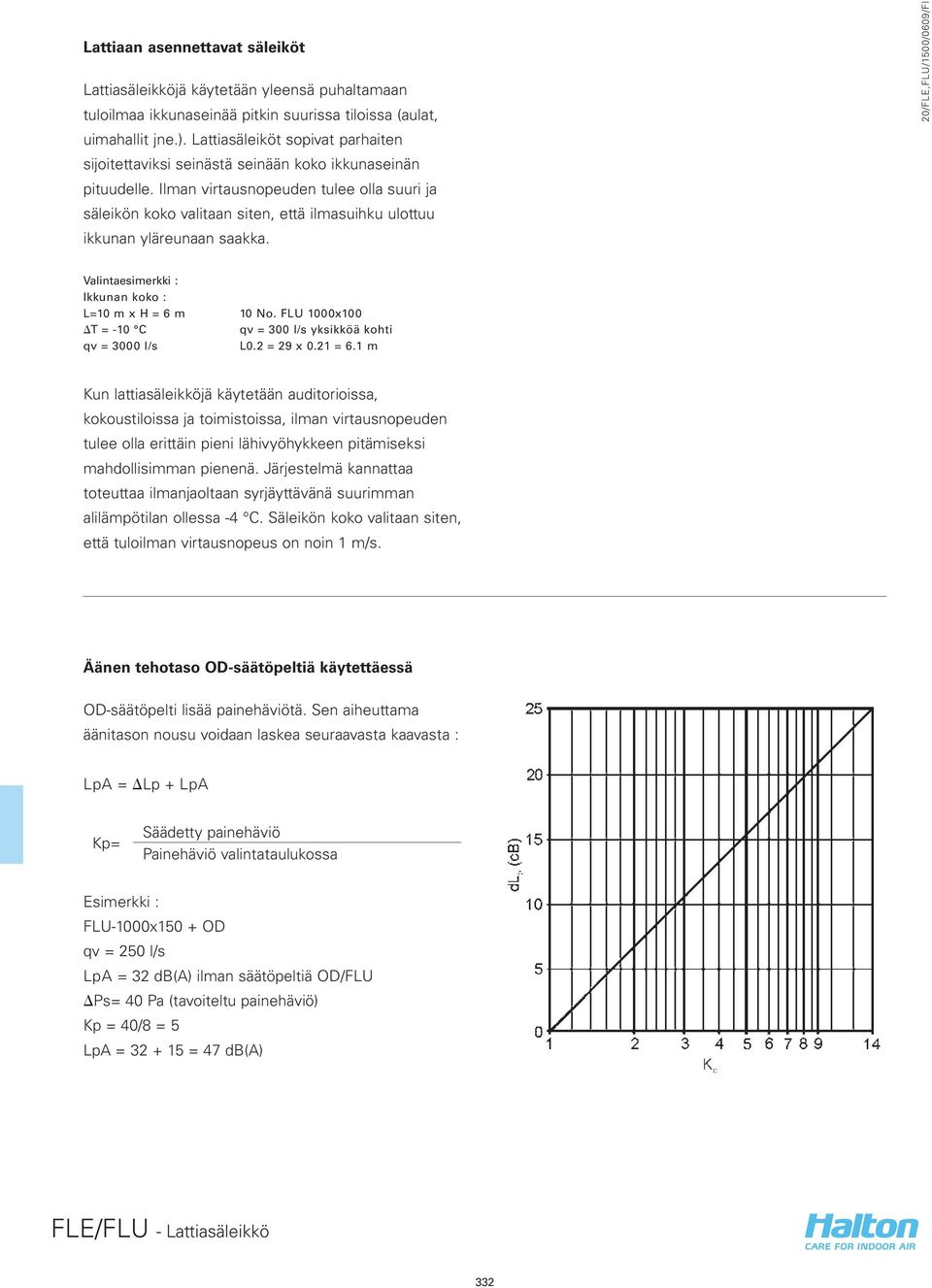 Ilman virtausnopeuden tulee olla suuri ja säleikön koko valitaan siten, että ilmasuihku ulottuu ikkunan yläreunaan saakka. Valintaesimerkki : Ikkunan koko : L=10 m x H = 6 m 10 No.