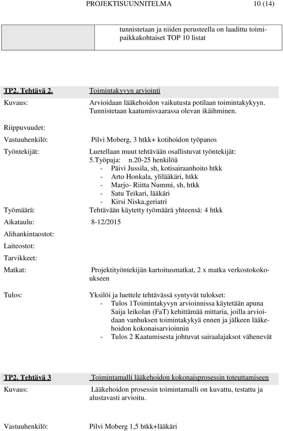 Riippuvuudet: Pilvi Moberg, 3 htkk+ kotihoidon työpanos Työntekijät: Luetellaan muut tehtävään osallistuvat työntekijät: 5.Työpaja: n.