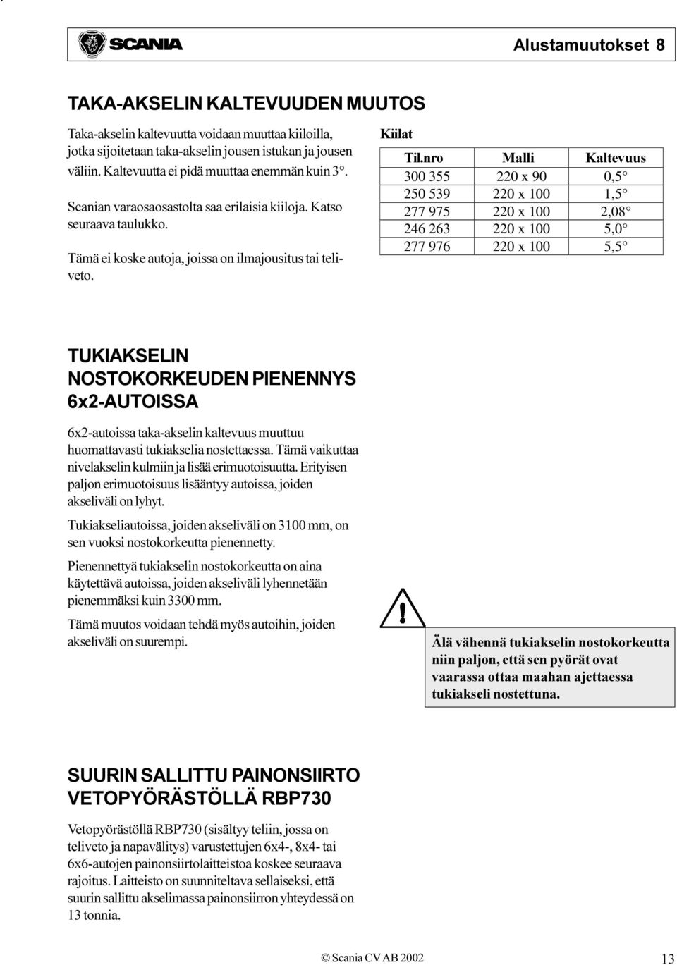975 220 x 100 2,08 246 263 220 x 100 5,0 277 976 220 x 100 5,5 TUKIAKSELIN NOSTOKORKEUDEN PIENENNYS 6x2-AUTOISSA 6x2-autoissa taka-akselin kaltevuus muuttuu huomattavasti tukiakselia nostettaessa